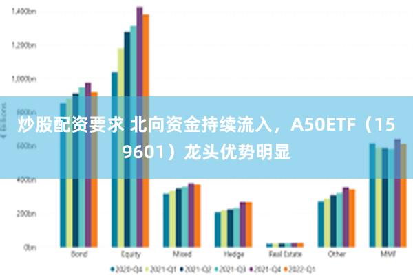 炒股配资要求 北向资金持续流入，A50ETF（159601）龙头优势明显