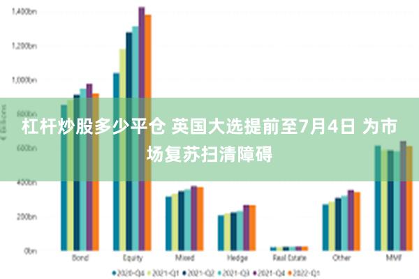 杠杆炒股多少平仓 英国大选提前至7月4日 为市场复苏扫清障碍