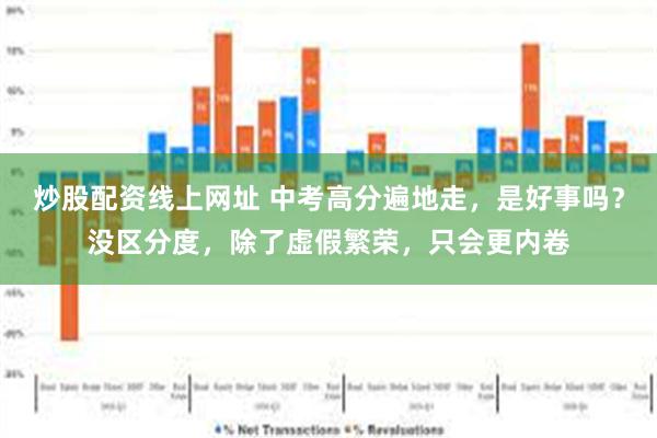 炒股配资线上网址 中考高分遍地走，是好事吗？没区分度，除了虚假繁荣，只会更内卷