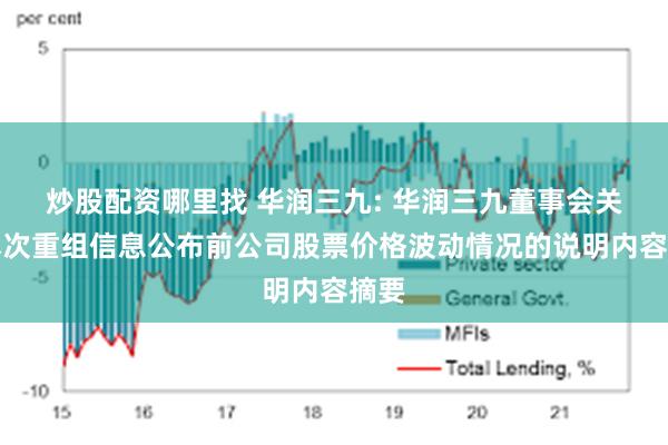 炒股配资哪里找 华润三九: 华润三九董事会关于本次重组信息公布前公司股票价格波动情况的说明内容摘要