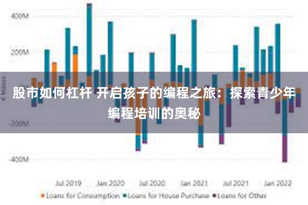 股市如何杠杆 开启孩子的编程之旅：探索青少年编程培训的奥秘