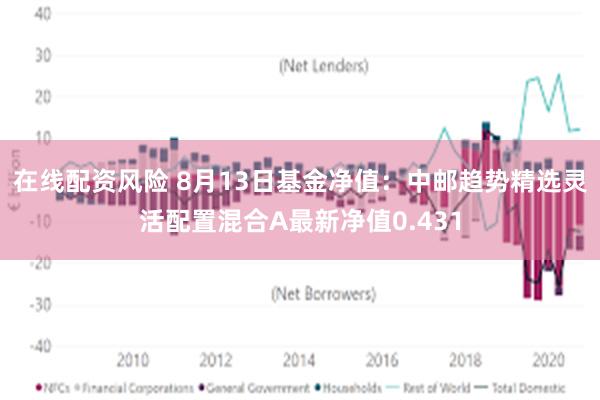 在线配资风险 8月13日基金净值：中邮趋势精选灵活配置混合A最新净值0.431