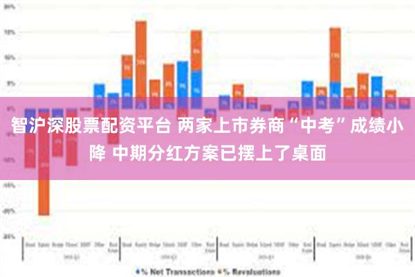 智沪深股票配资平台 两家上市券商“中考”成绩小降 中期分红方案已摆上了桌面