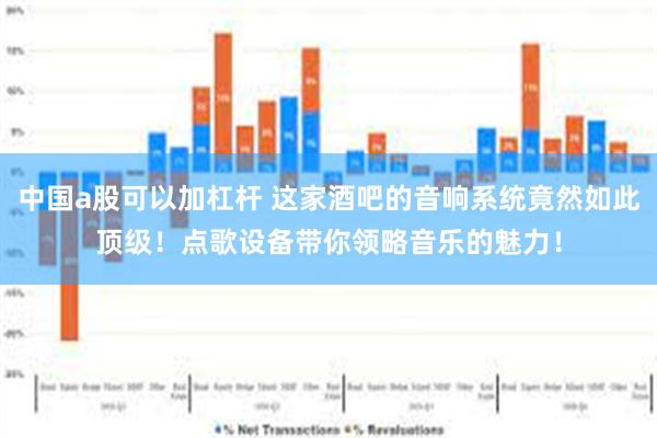 中国a股可以加杠杆 这家酒吧的音响系统竟然如此顶级！点歌设备带你领略音乐的魅力！