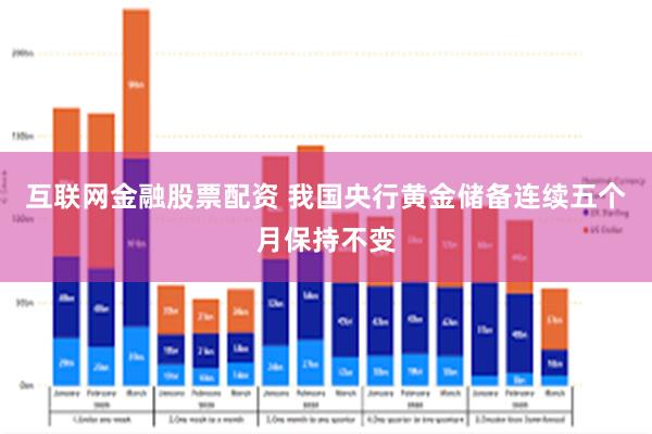 互联网金融股票配资 我国央行黄金储备连续五个月保持不变