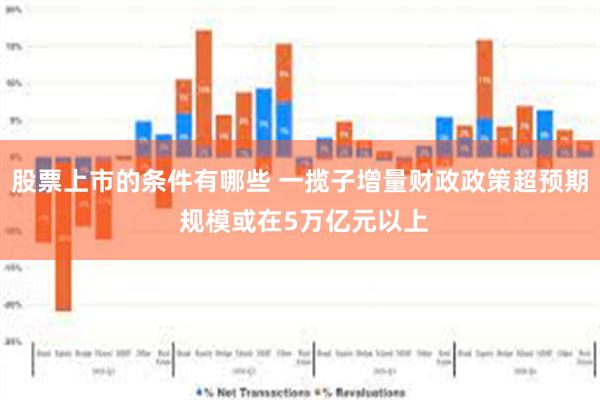 股票上市的条件有哪些 一揽子增量财政政策超预期 规模或在5万亿元以上