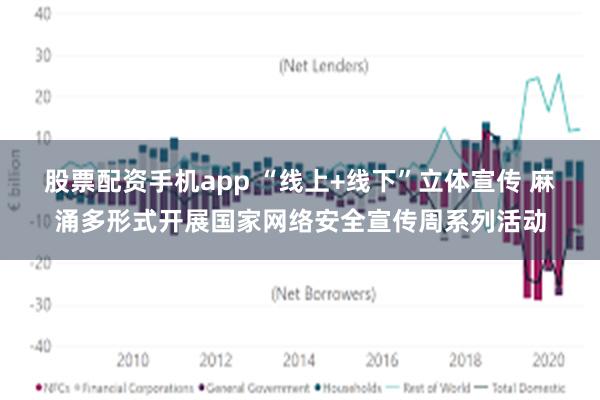 股票配资手机app “线上+线下”立体宣传 麻涌多形式开展国家网络安全宣传周系列活动