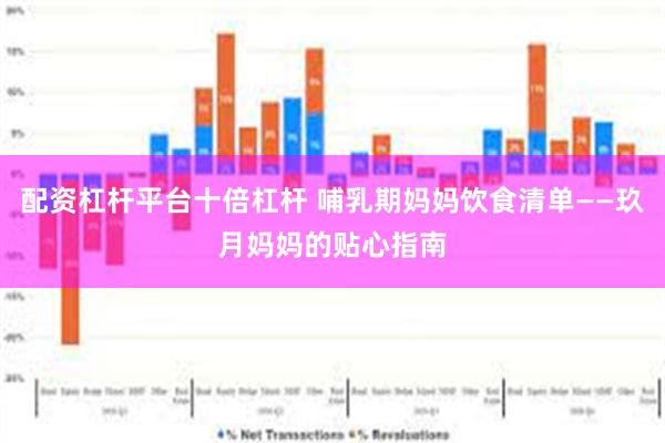 配资杠杆平台十倍杠杆 哺乳期妈妈饮食清单——玖月妈妈的贴心指南