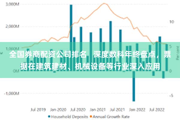 全国券商配资公司排名   深度数科年终盘点，票据在建筑建材、机械设备等行业深入应用