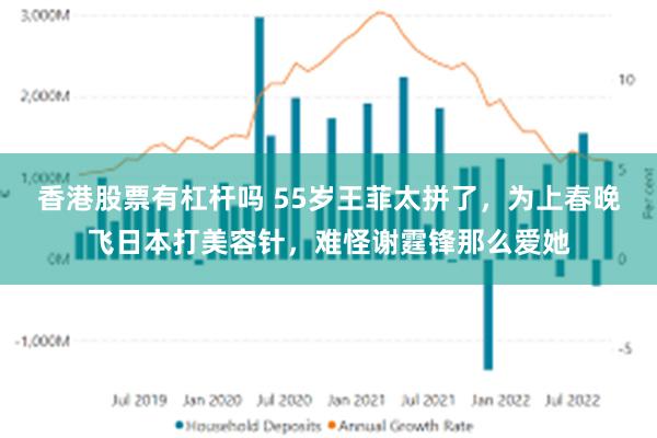 香港股票有杠杆吗 55岁王菲太拼了，为上春晚飞日本打美容针，难怪谢霆锋那么爱她