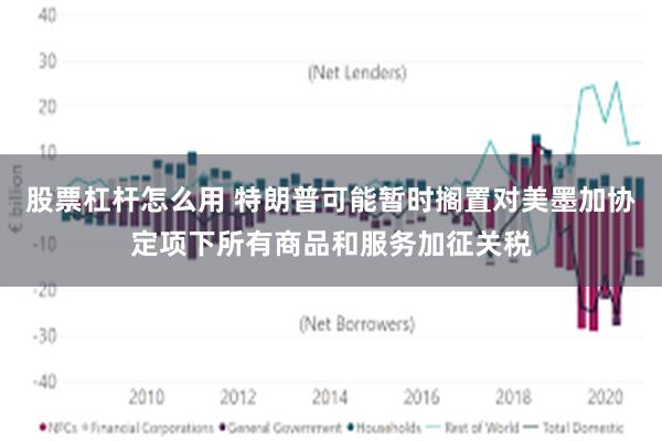 股票杠杆怎么用 特朗普可能暂时搁置对美墨加协定项下所有商品和服务加征关税