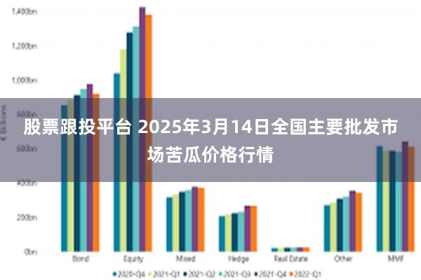 股票跟投平台 2025年3月14日全国主要批发市场苦瓜价格行情